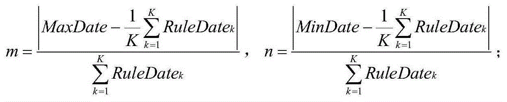 Apriori method with low consumption