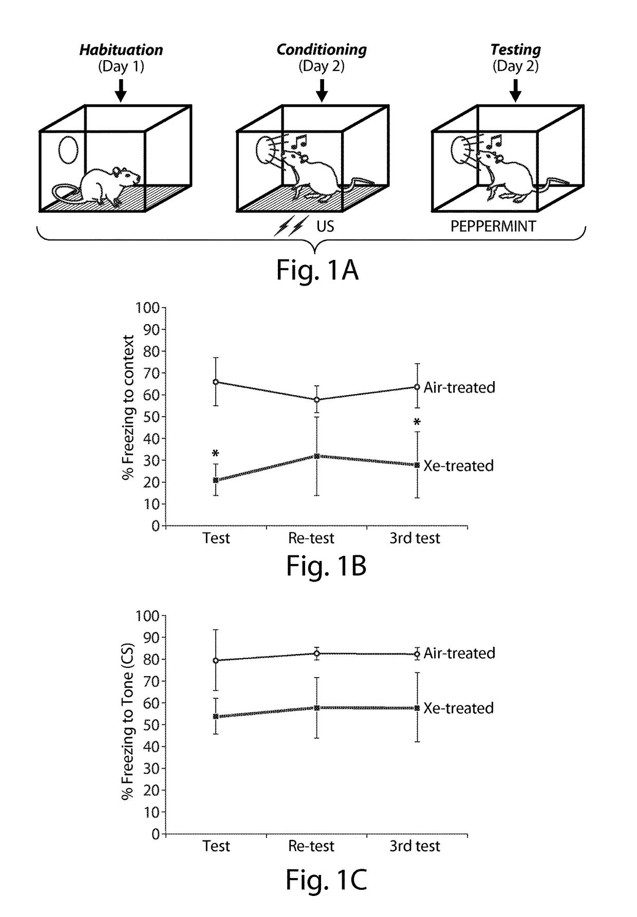 Xenon and/or argon treatment as an adjunct to psychotherapy for psychiatric disorders