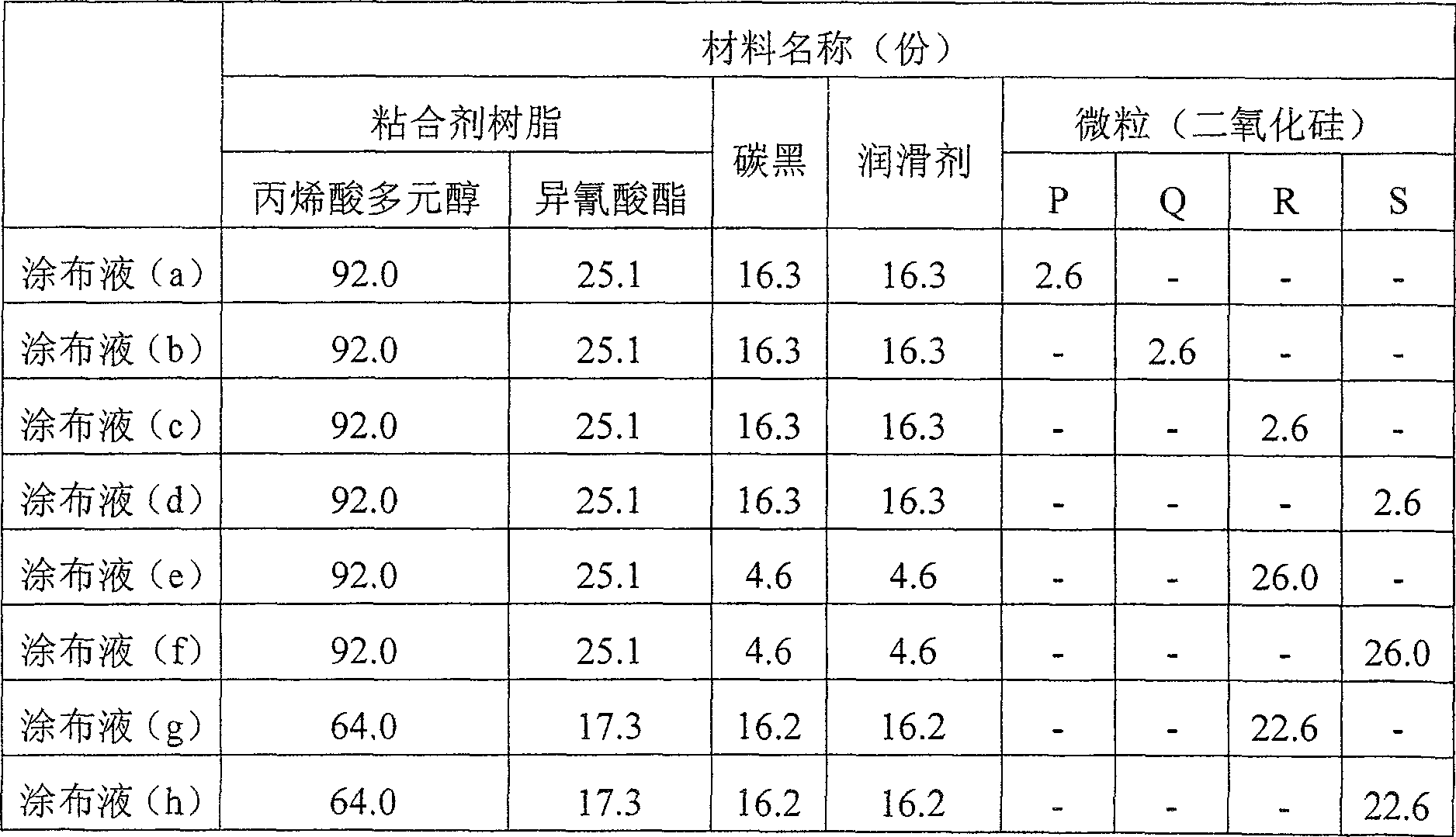 Light-blocking member for optical instrument