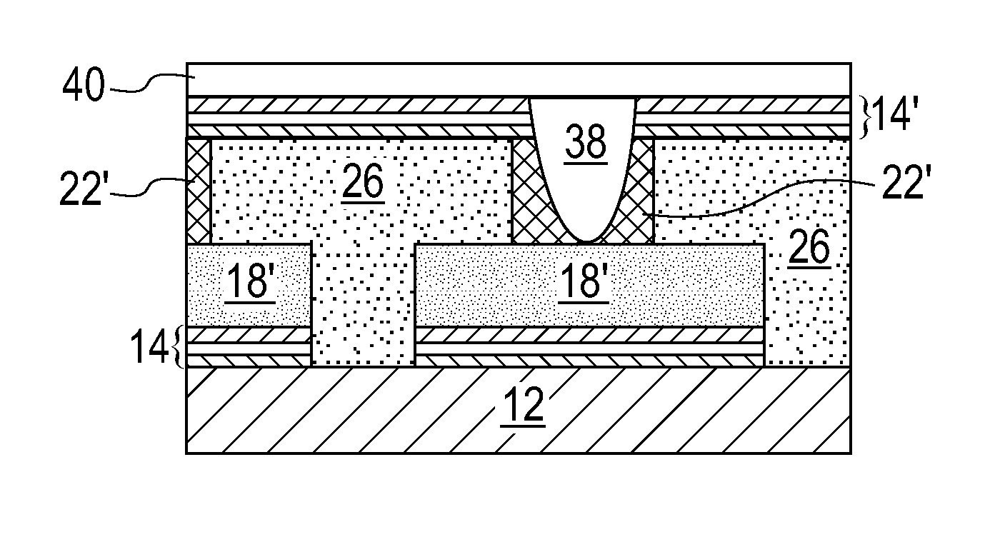 Patternable low-k dielectric interconnect structure with a graded cap layer and method of fabrication