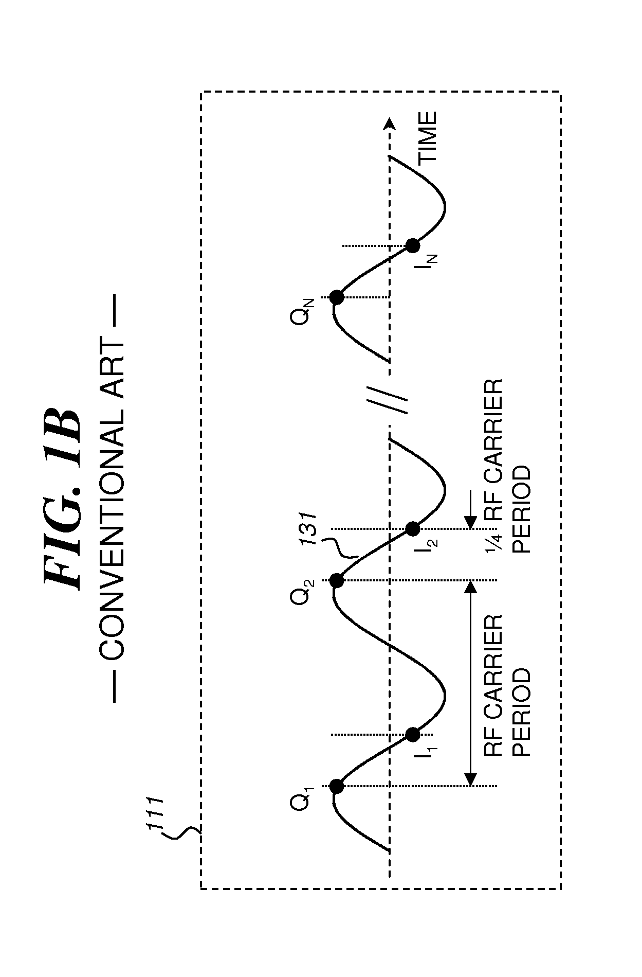 Apparatus and method for calibrating the I/Q mismatch in a quadrature bandpass sampling receiver