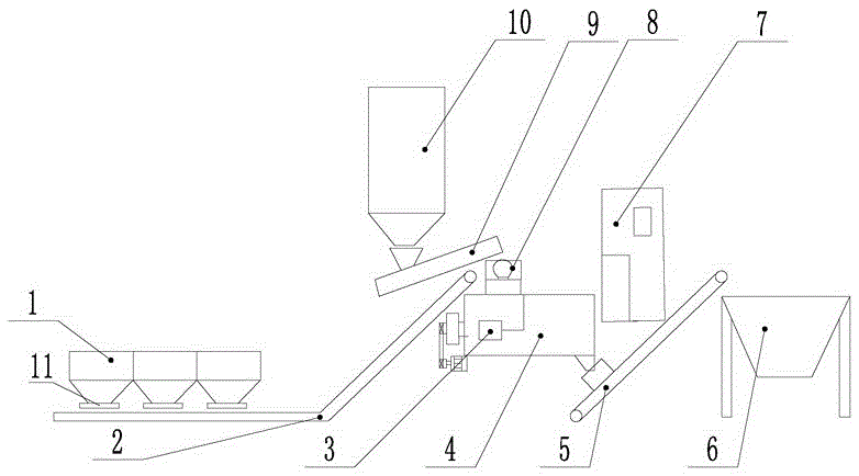 Plant mixing device and method for continuous vibratory stir processing of stabilized soil