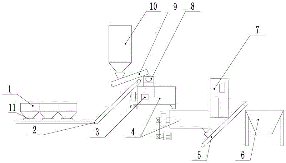 Plant mixing device and method for continuous vibratory stir processing of stabilized soil