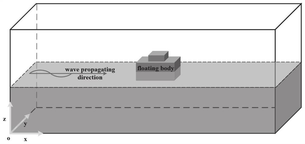 Real-time prediction method and simulation system for wave force borne by motion load