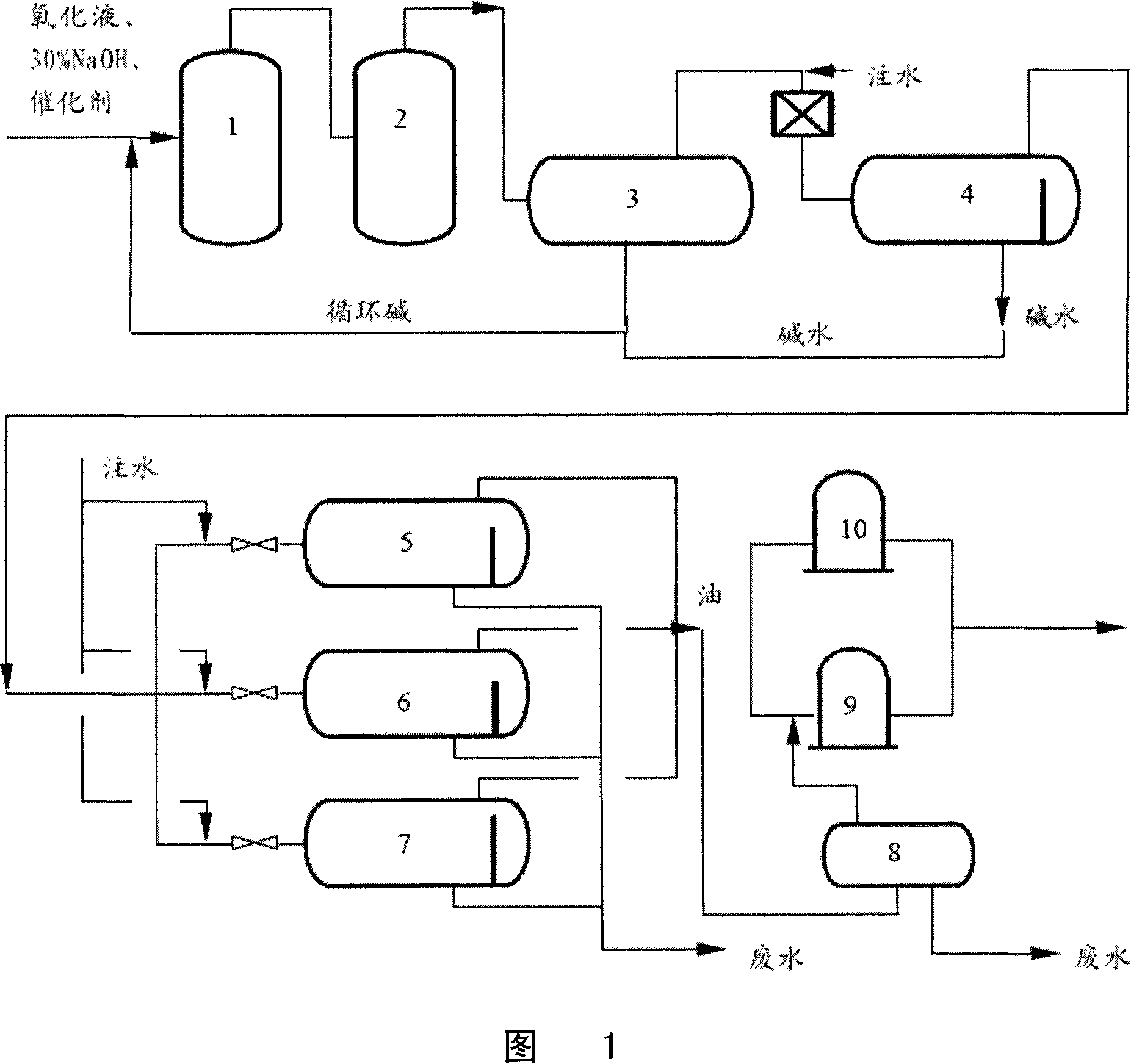 Method for prolonging cycle of oparation of pimelinketone device and equipment thereof