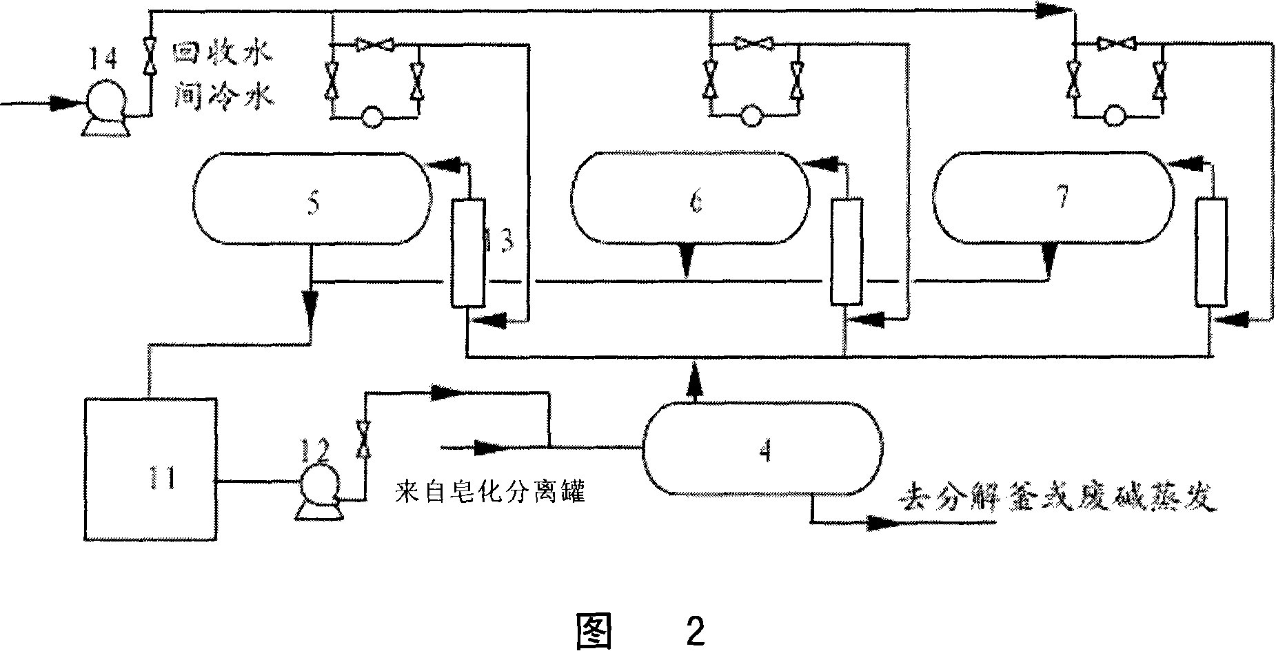 Method for prolonging cycle of oparation of pimelinketone device and equipment thereof