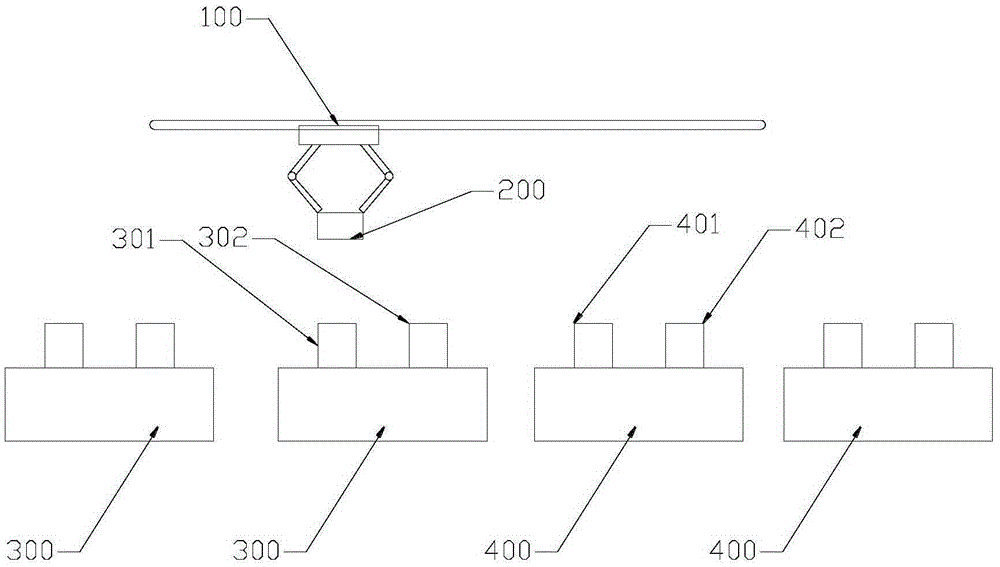 Substrate transportation equipment and transportation method