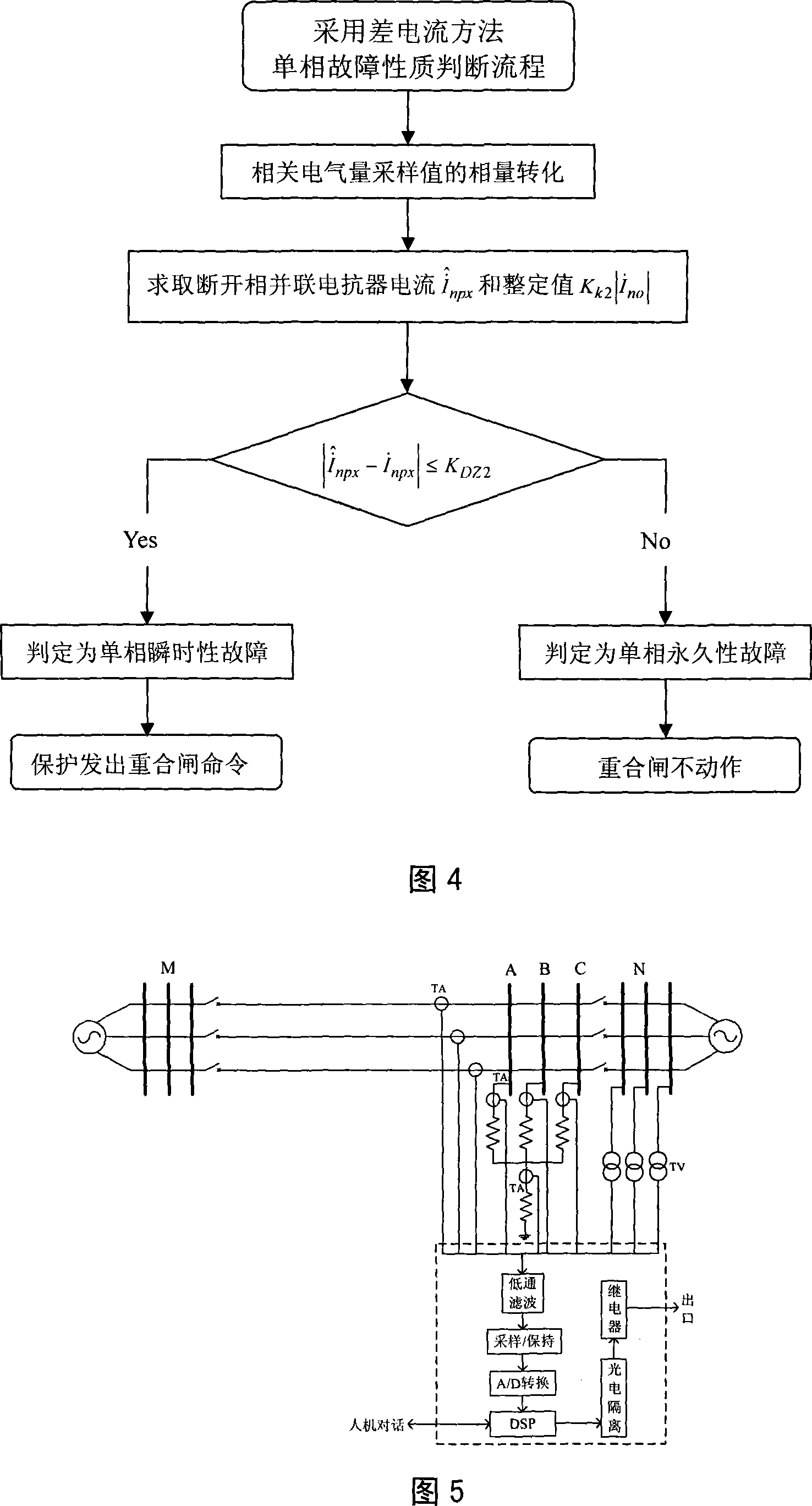 A permanent failure judgement method for power transmission line with parallel reactor