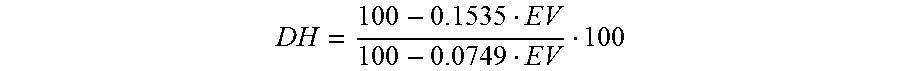 Composite for producing of an antiballistic article