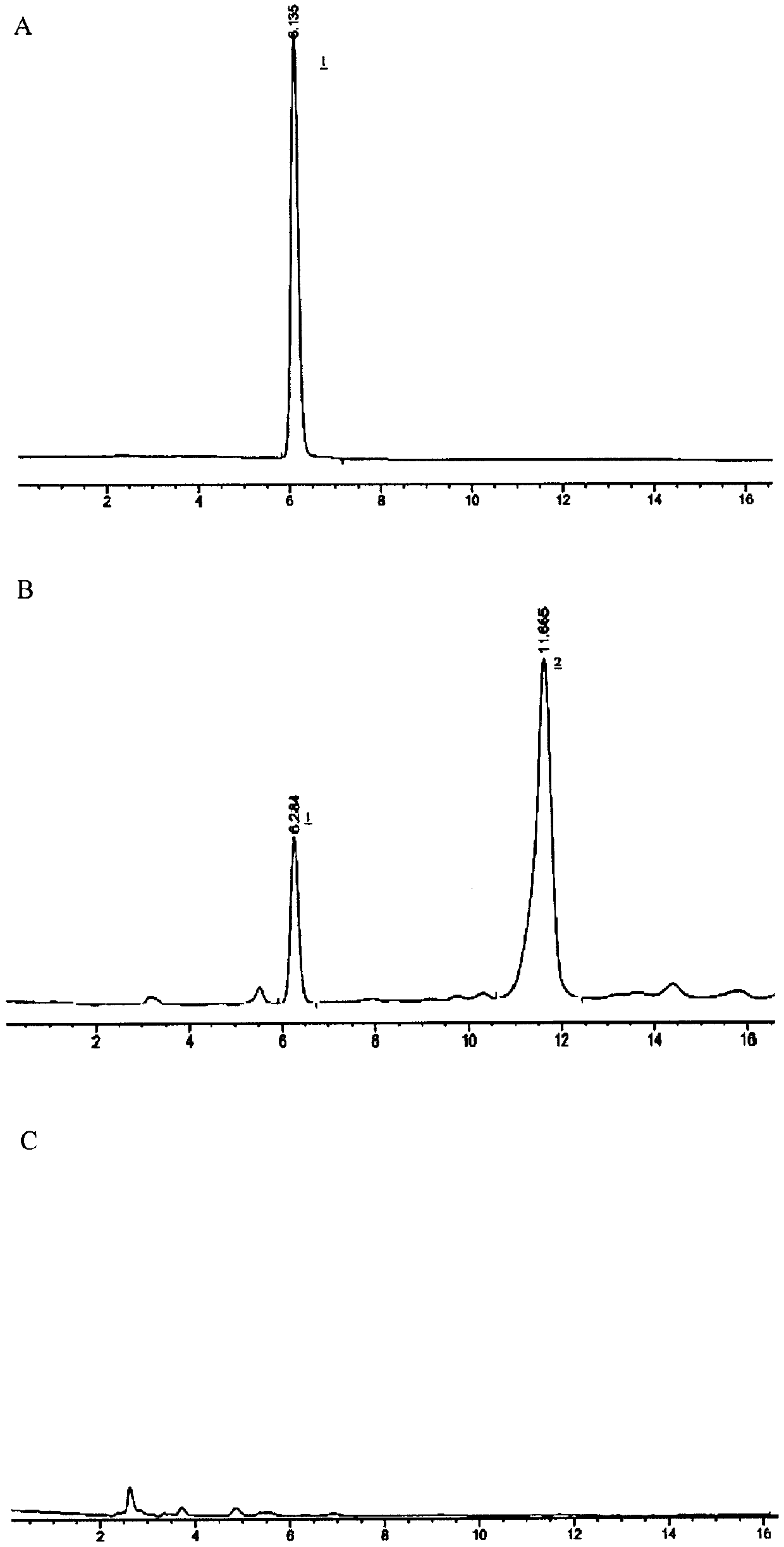 Quality control method of podocarpus macrophyllus fruit medicinal material