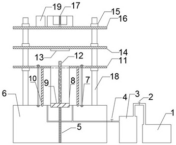 Anchor rod pull-out test device and test method considering temperature and pressure influences