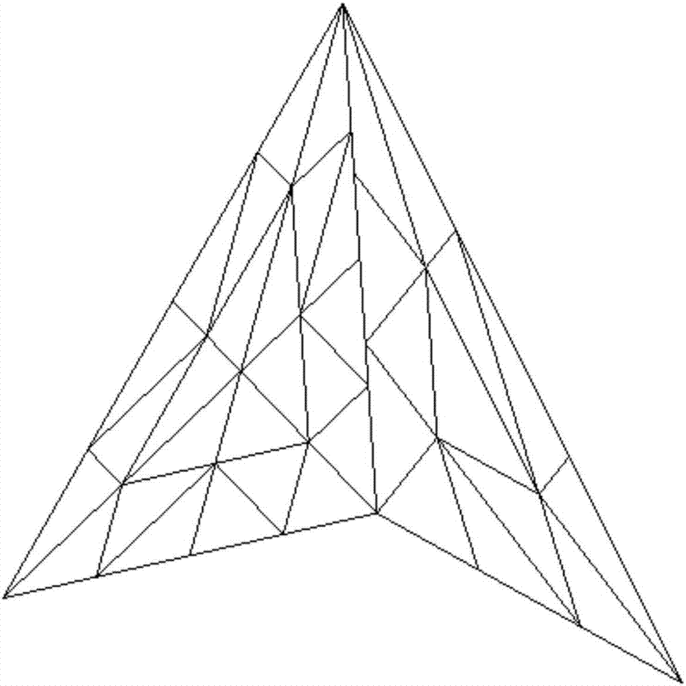 GPU based self-adaptive curved surface subdivision method