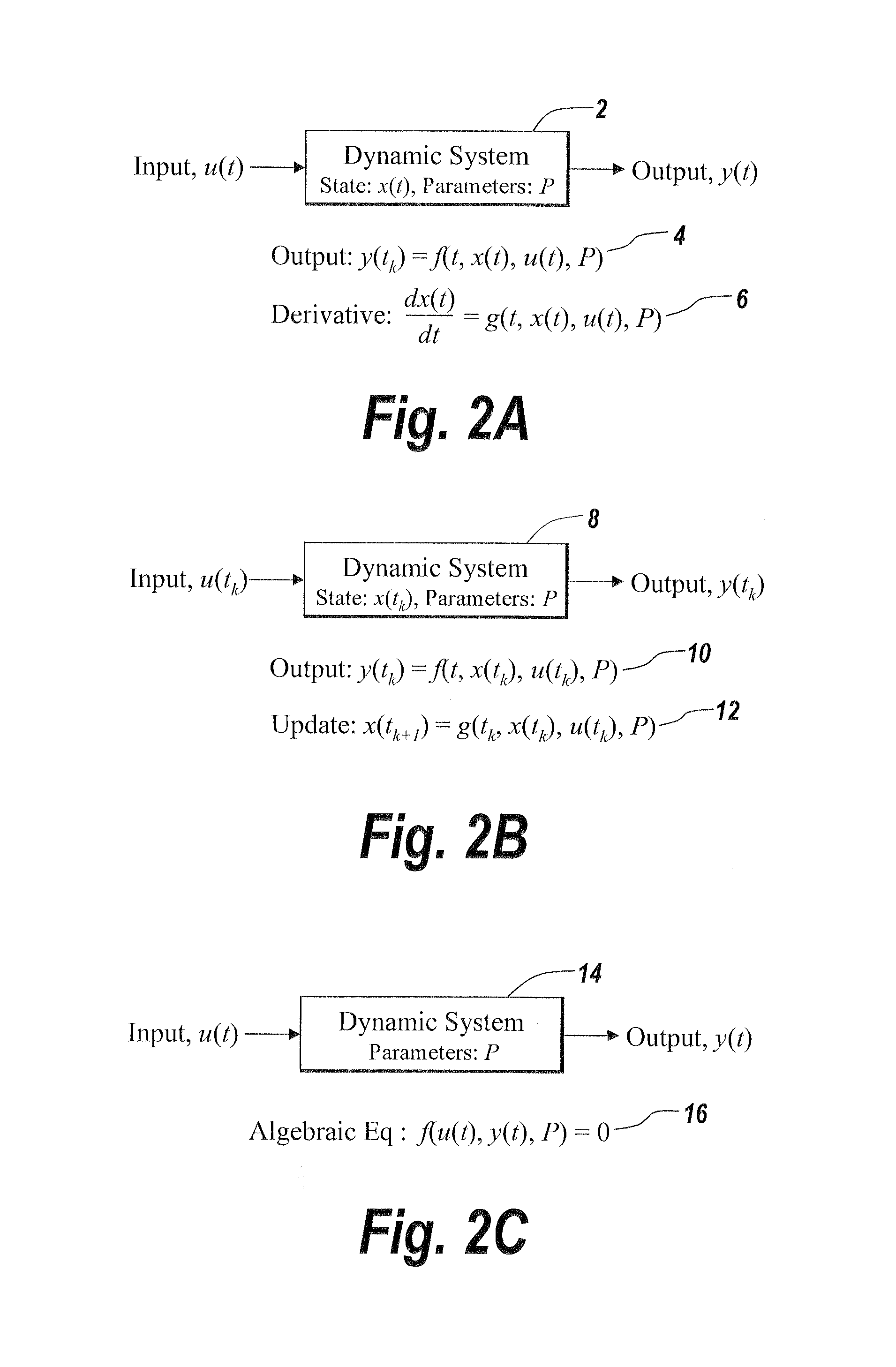 Method for using a graphical debugging tool