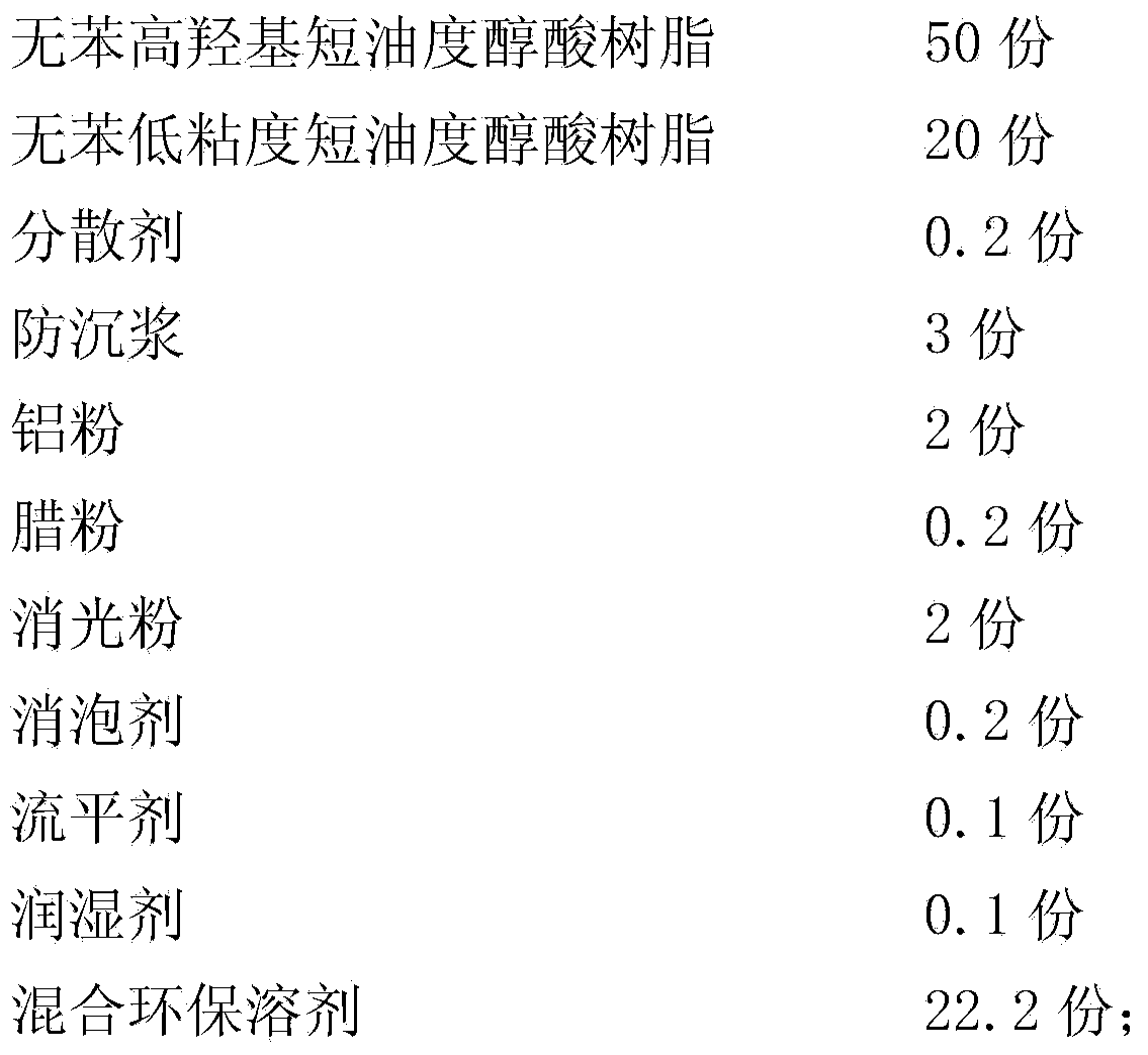 Healthy and environment-friendly dual-component wear-resisting floor paint and preparation method thereof