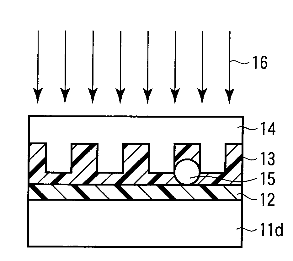 Imprint method