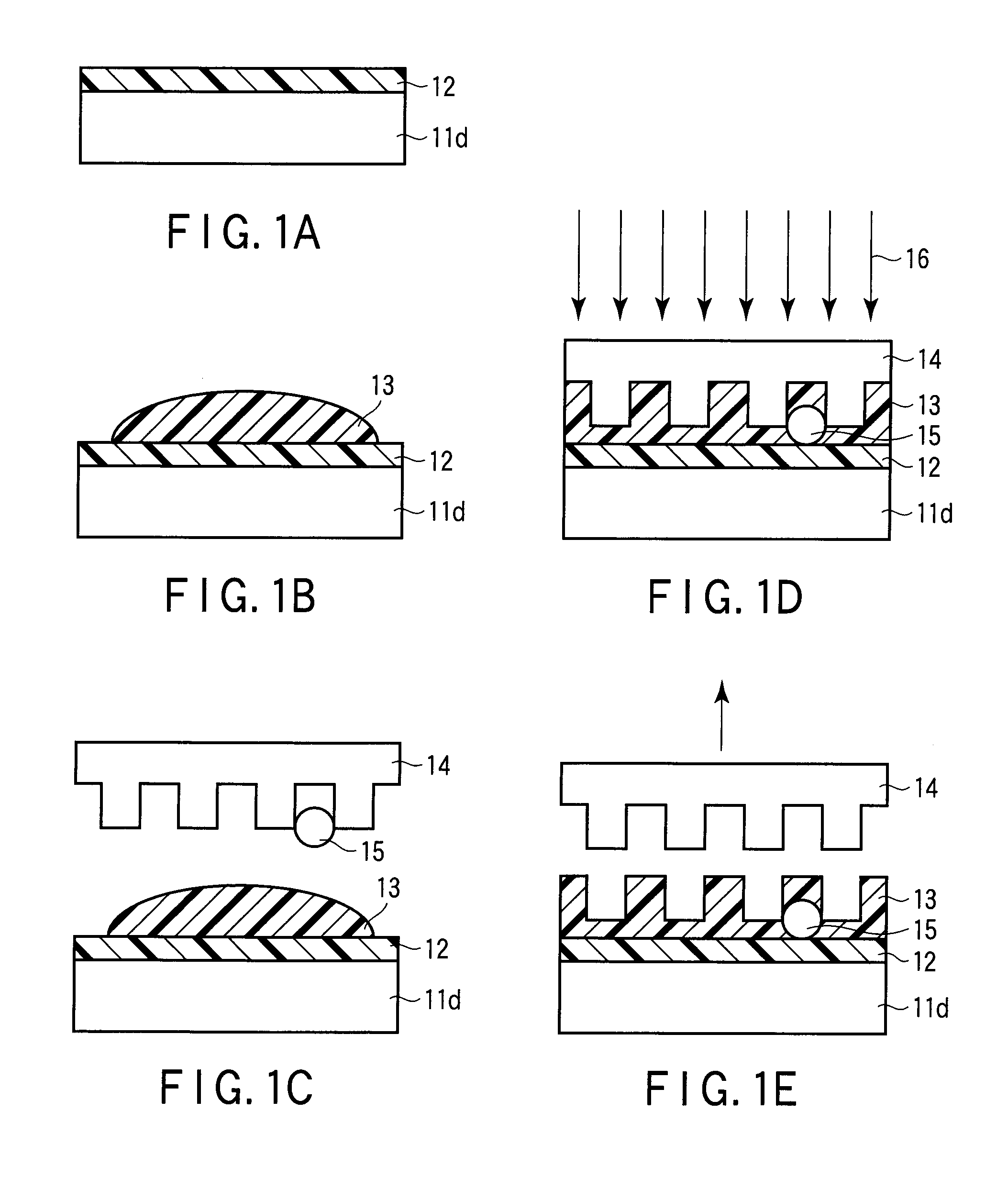 Imprint method