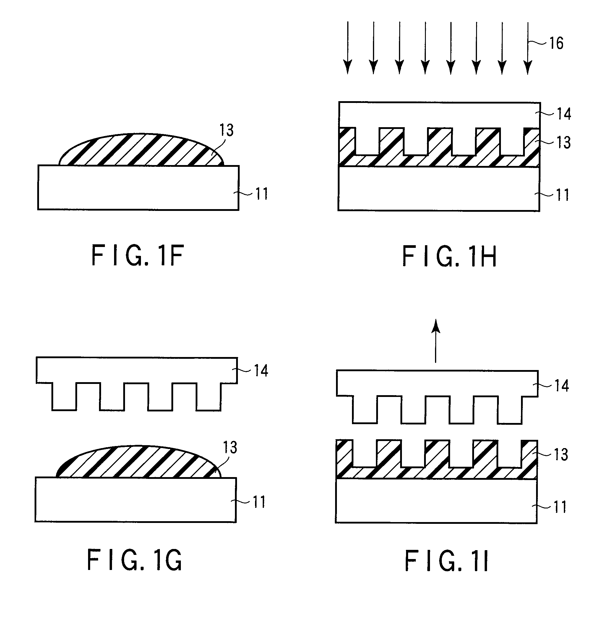 Imprint method