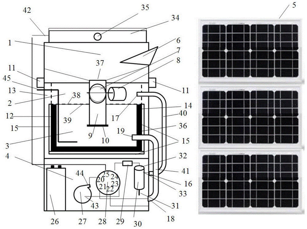 Solar-assisted power type negative pressure biomass gasifier