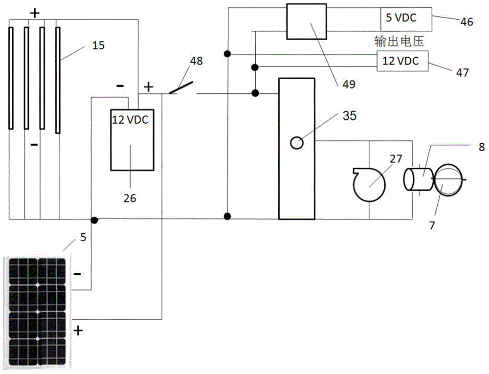 Solar-assisted power type negative pressure biomass gasifier