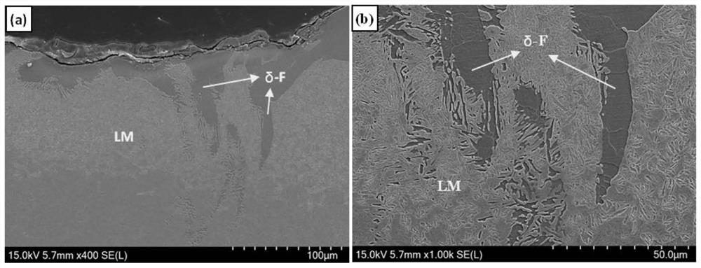 Manufacturing method of aluminum-silicon coated steel/high-strength hot-formed steel composite steel part