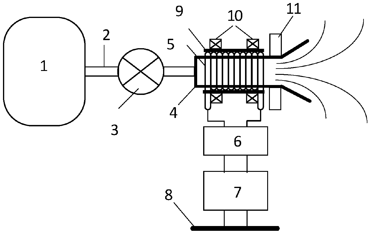 Radio frequency plasma source for micro satellite