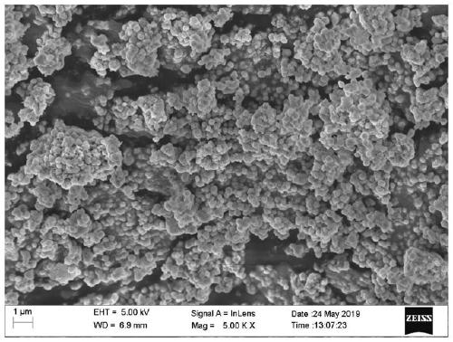 Nickel telluride microsphere and preparation method and application thereof