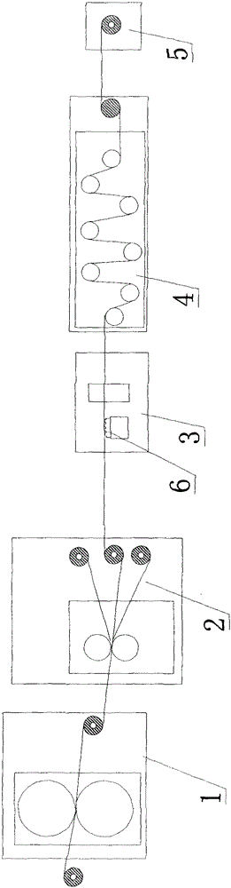 Preparation device and preparation process of power lithium ion battery pole piece