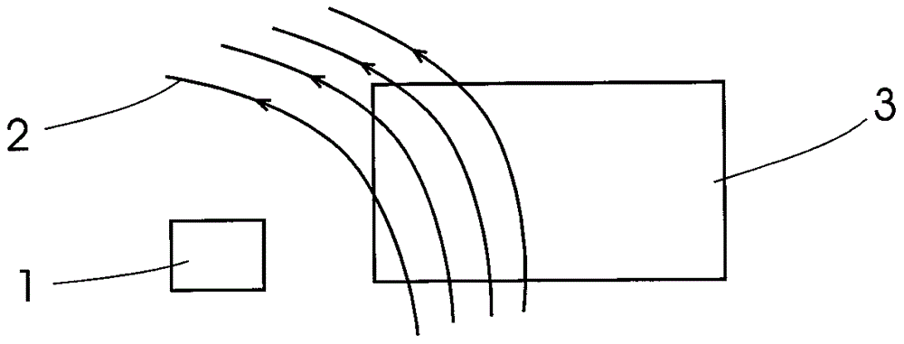 Ion generator