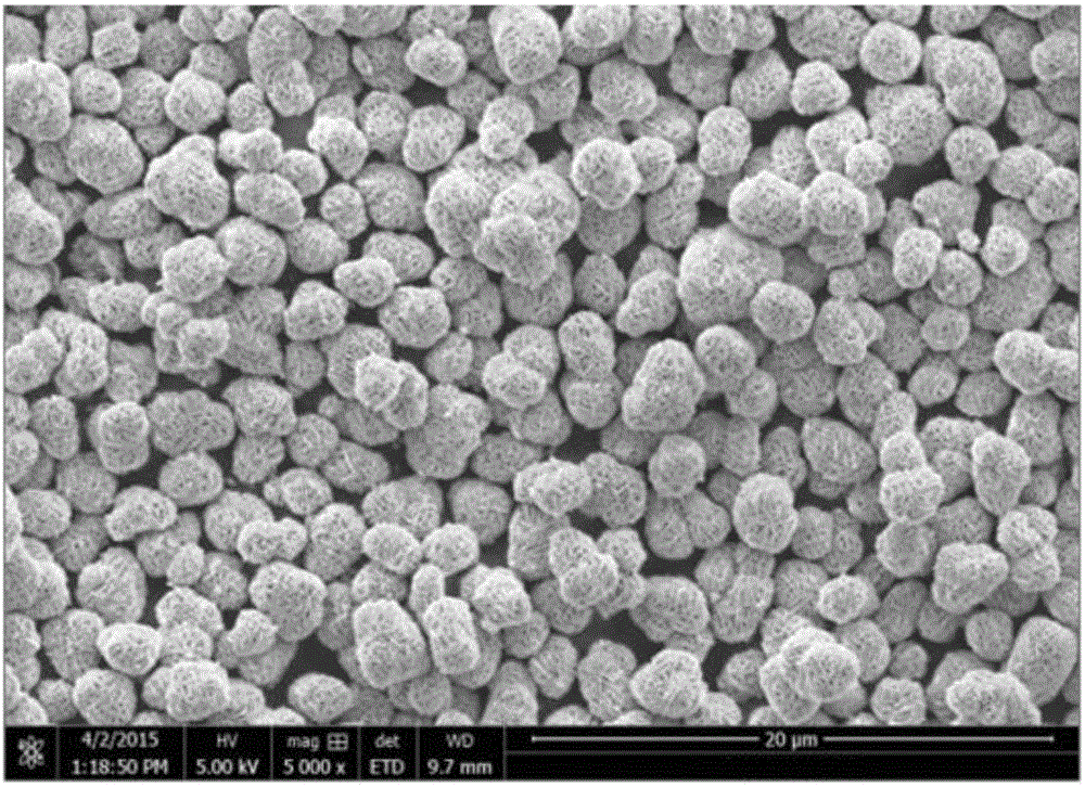 Ni-Co-Al-Mg composite hydroxide, preparation method and application thereof