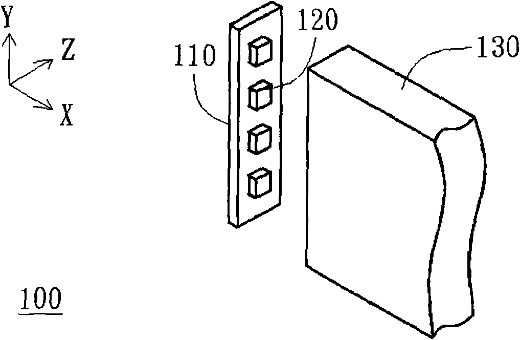 Light source, backlight module using same, and liquid crystal display device using same