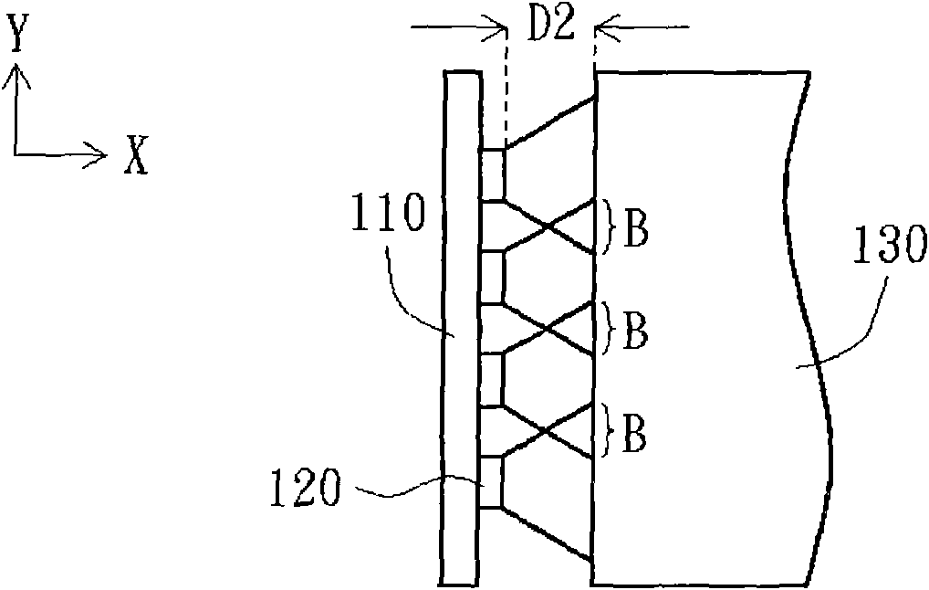 Light source, backlight module using same, and liquid crystal display device using same