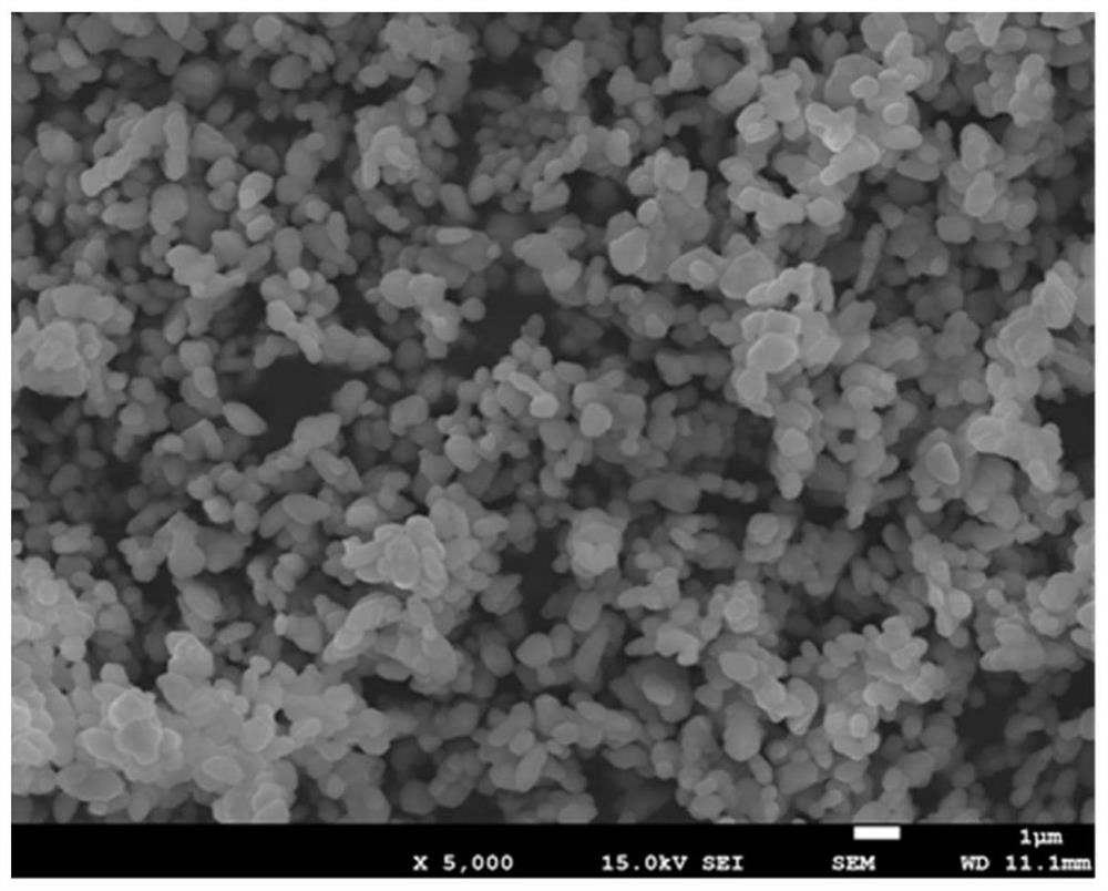 Method for improving chromium oxide green color