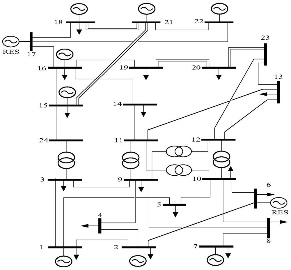 Power grid side energy storage system capacity configuration method based on improved simulated annealing algorithm