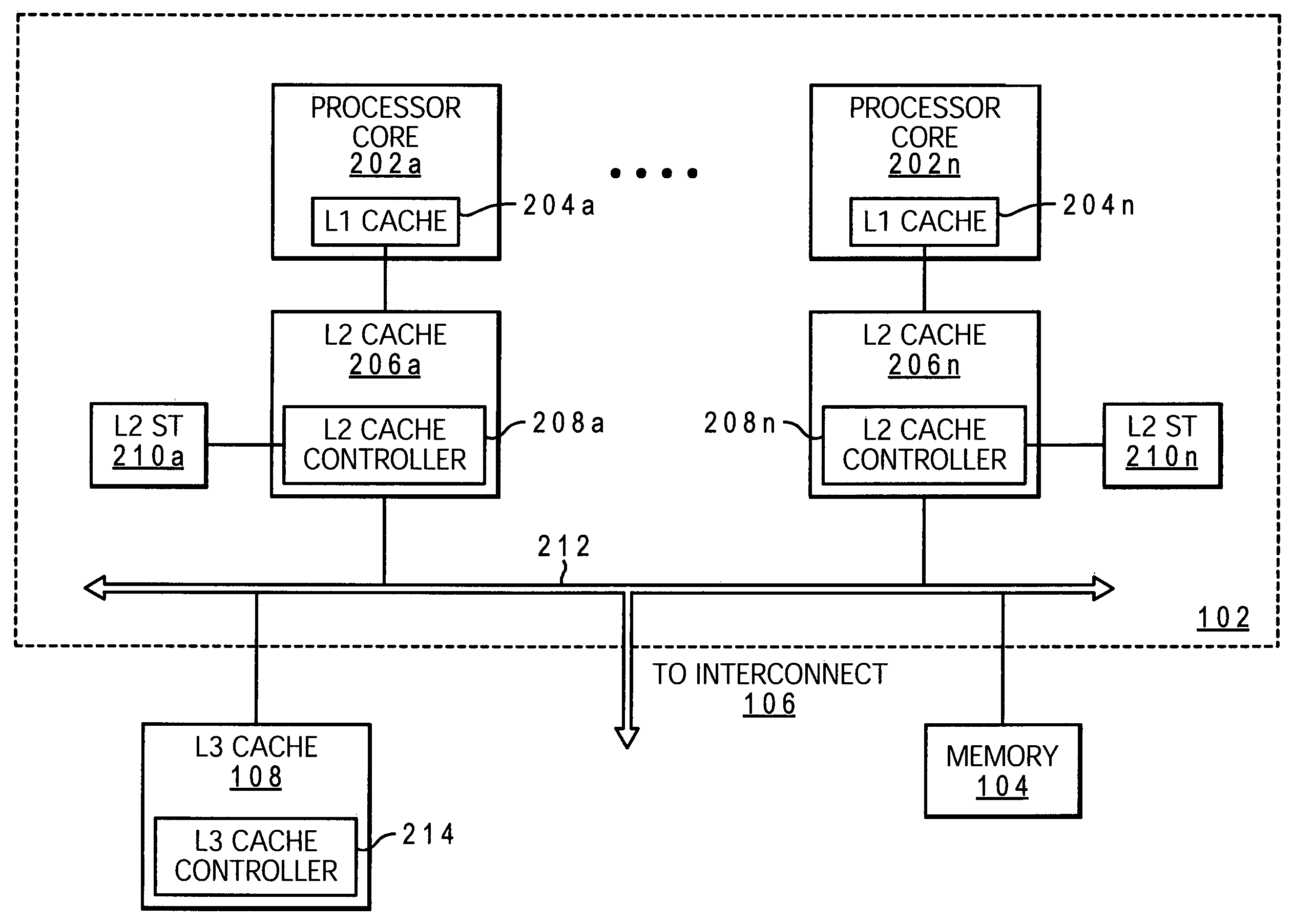 System and method of managing cache hierarchies with adaptive mechanisms