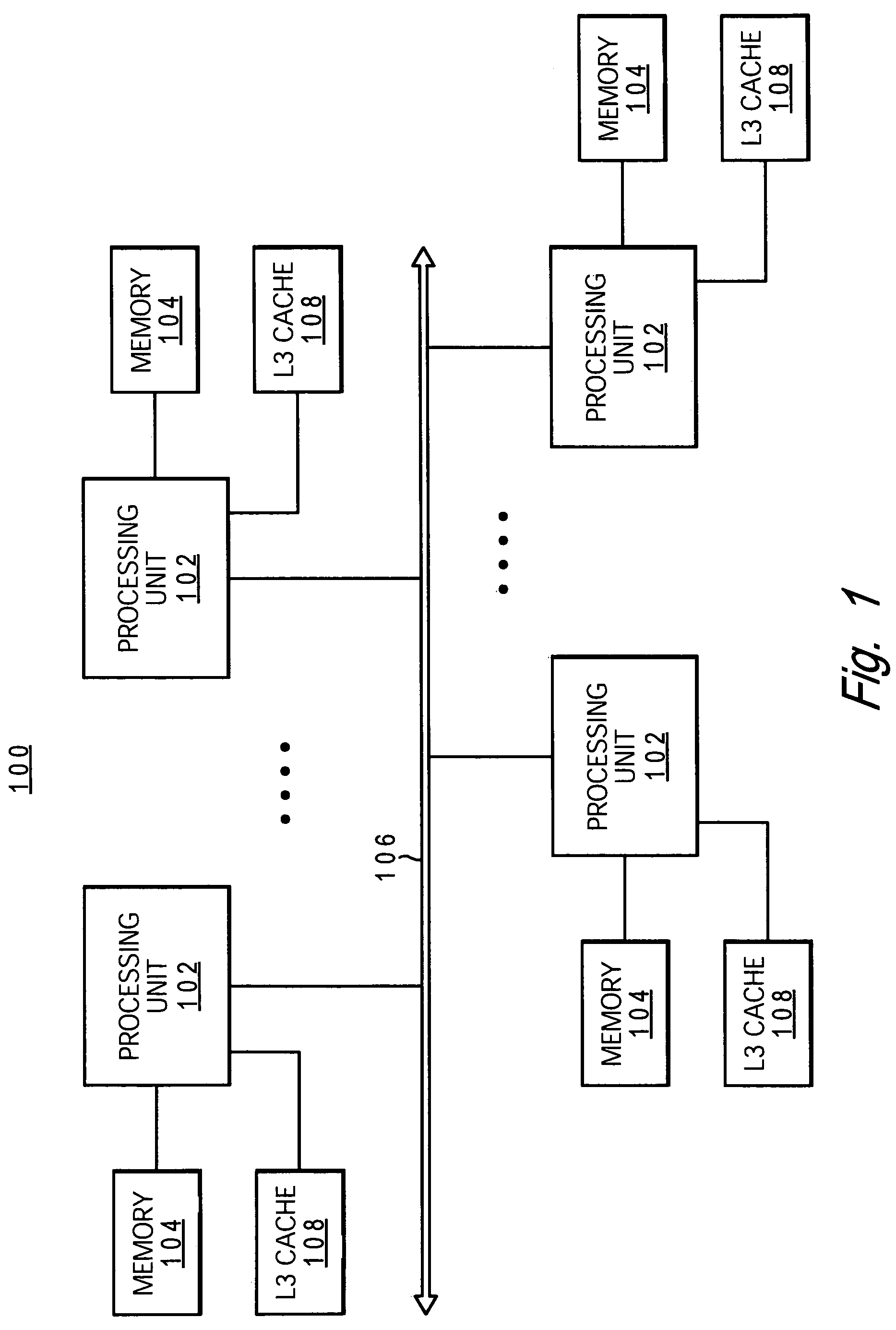 System and method of managing cache hierarchies with adaptive mechanisms