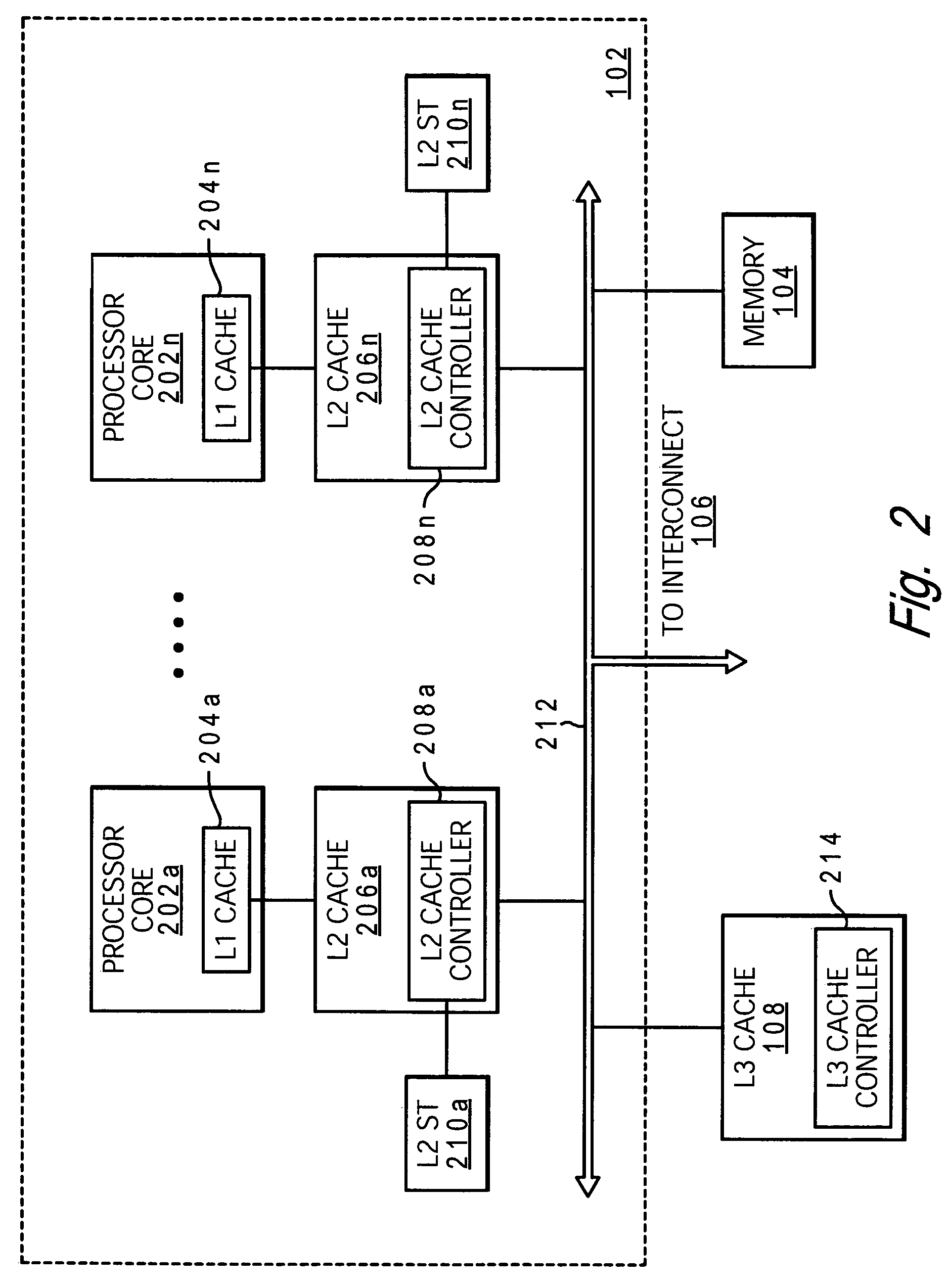 System and method of managing cache hierarchies with adaptive mechanisms