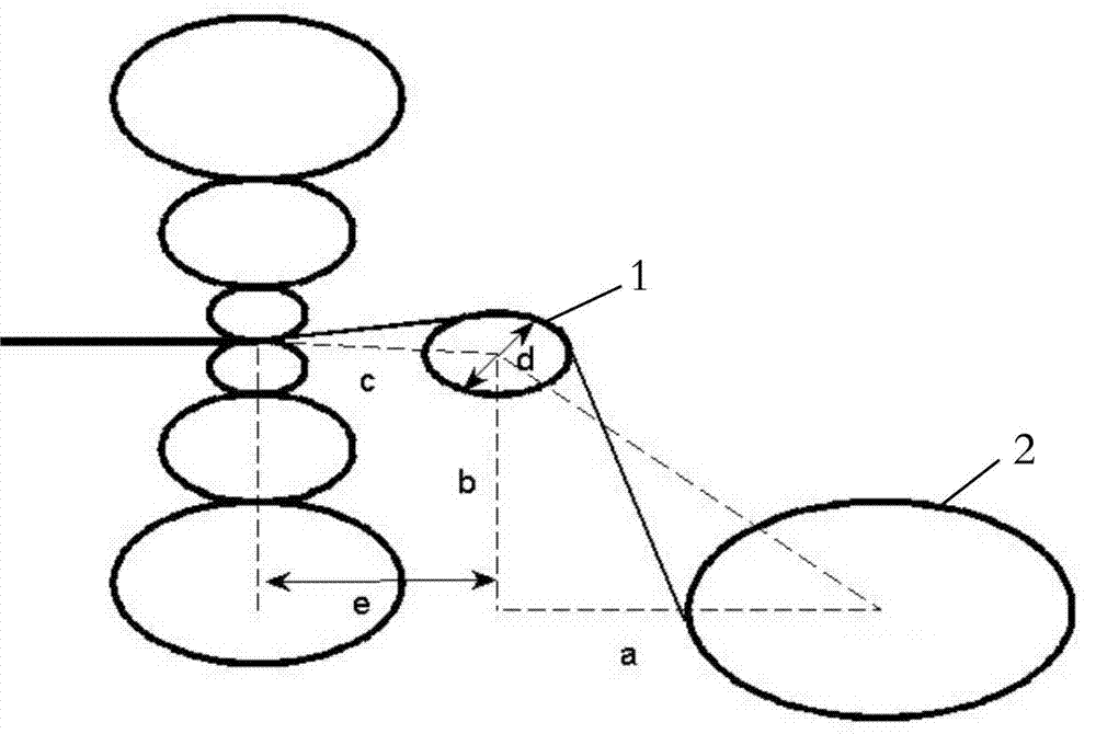 Online calculating method for wrap angle of cold-rolled strip steel plate shape roll