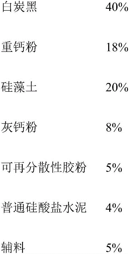 Dry powder crackle coating and construction method