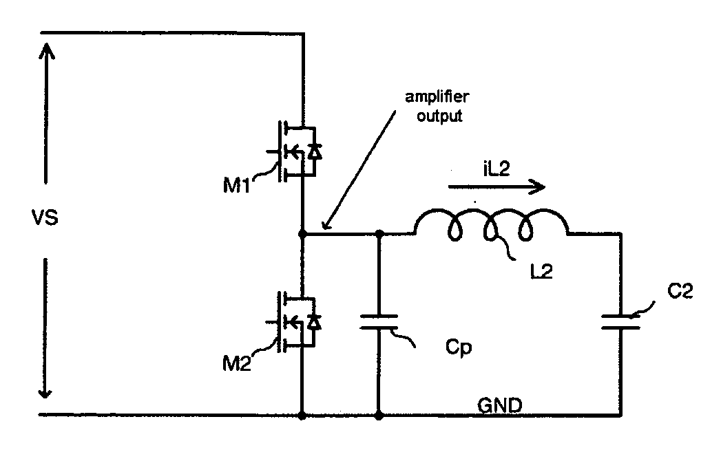 Amplifier designed to generate a rectangular voltage signal with soft switching on a capacitive load