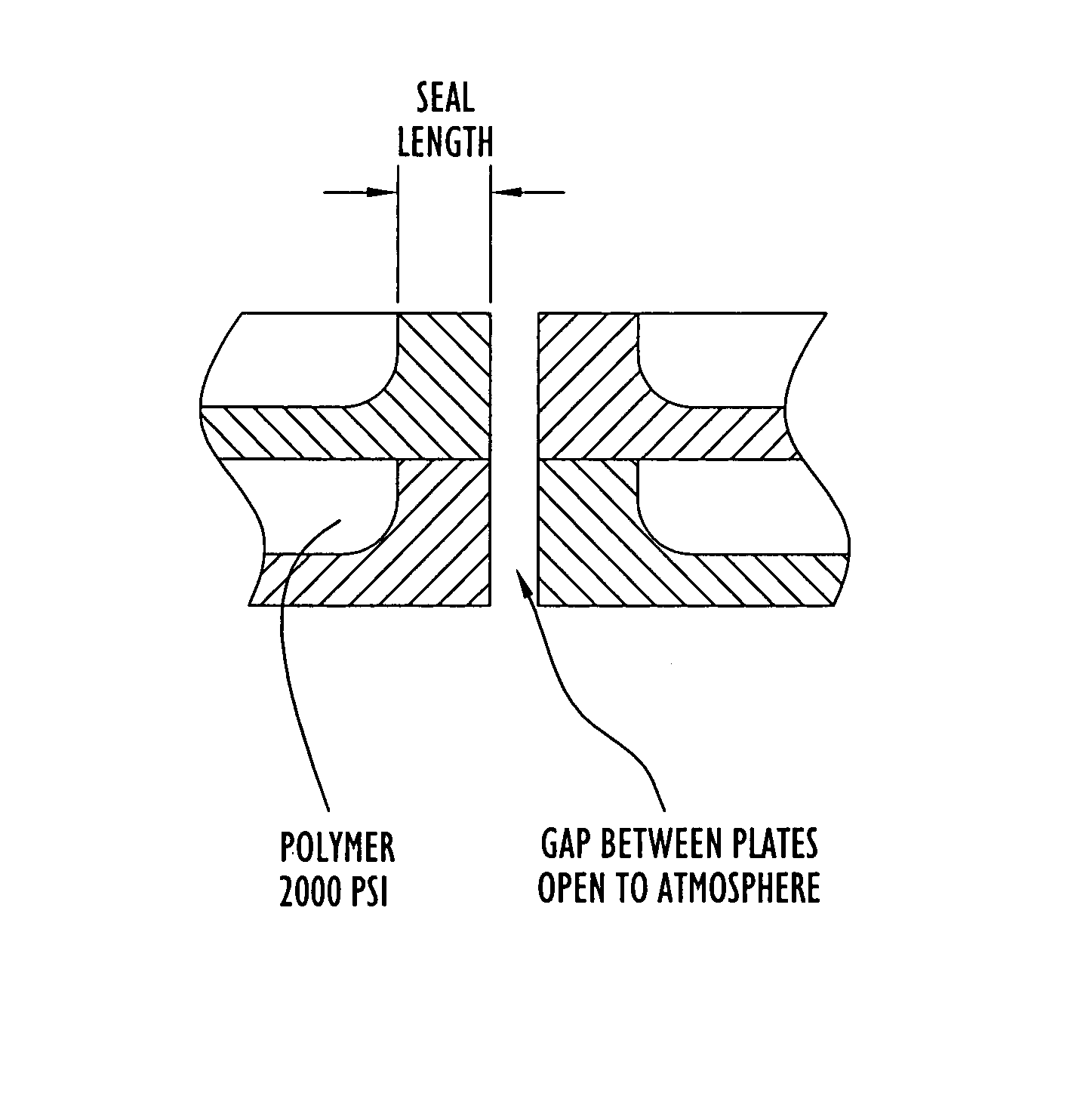 Fiber extrusion pack including split distribution plates