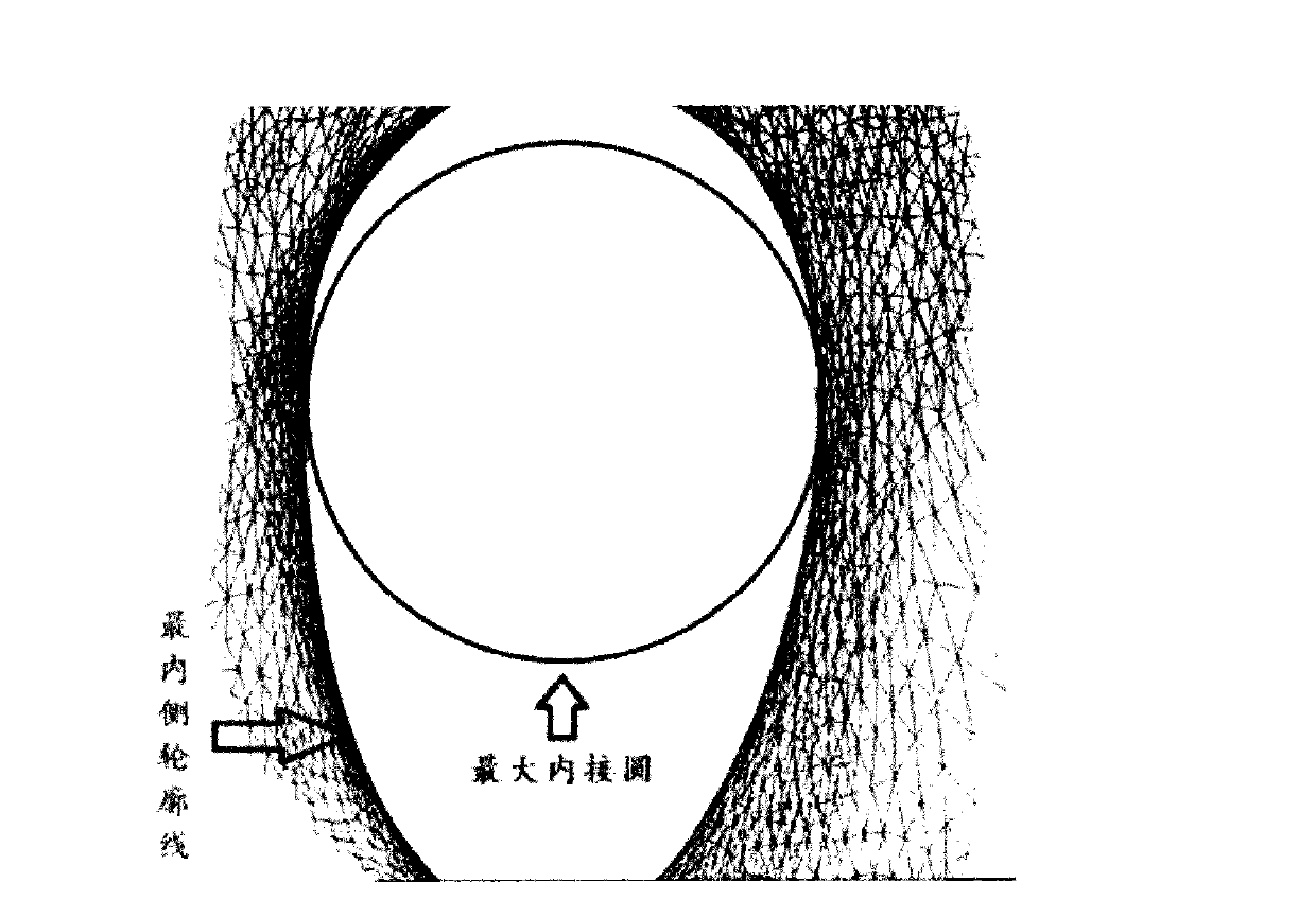 Personalized lumbar internal fixation auxiliary device and manufacturing method thereof