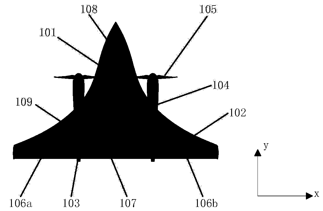 an unmanned aircraft