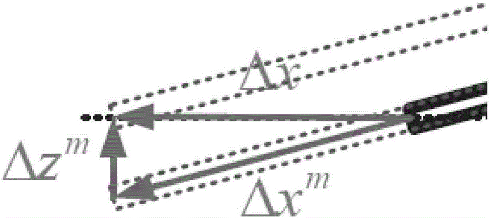 Coordinate calibration method for micro-injection system on basis of robot assistance