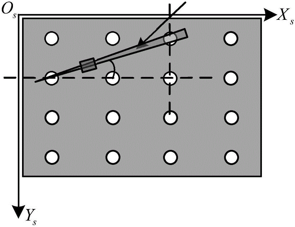 Coordinate calibration method for micro-injection system on basis of robot assistance