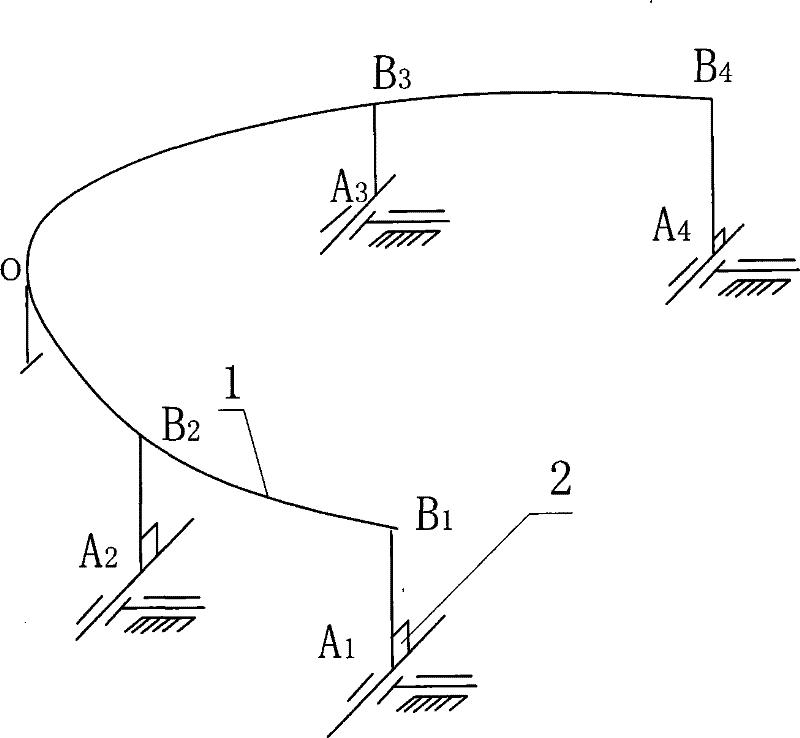 Dental arch curve generator driven by motor