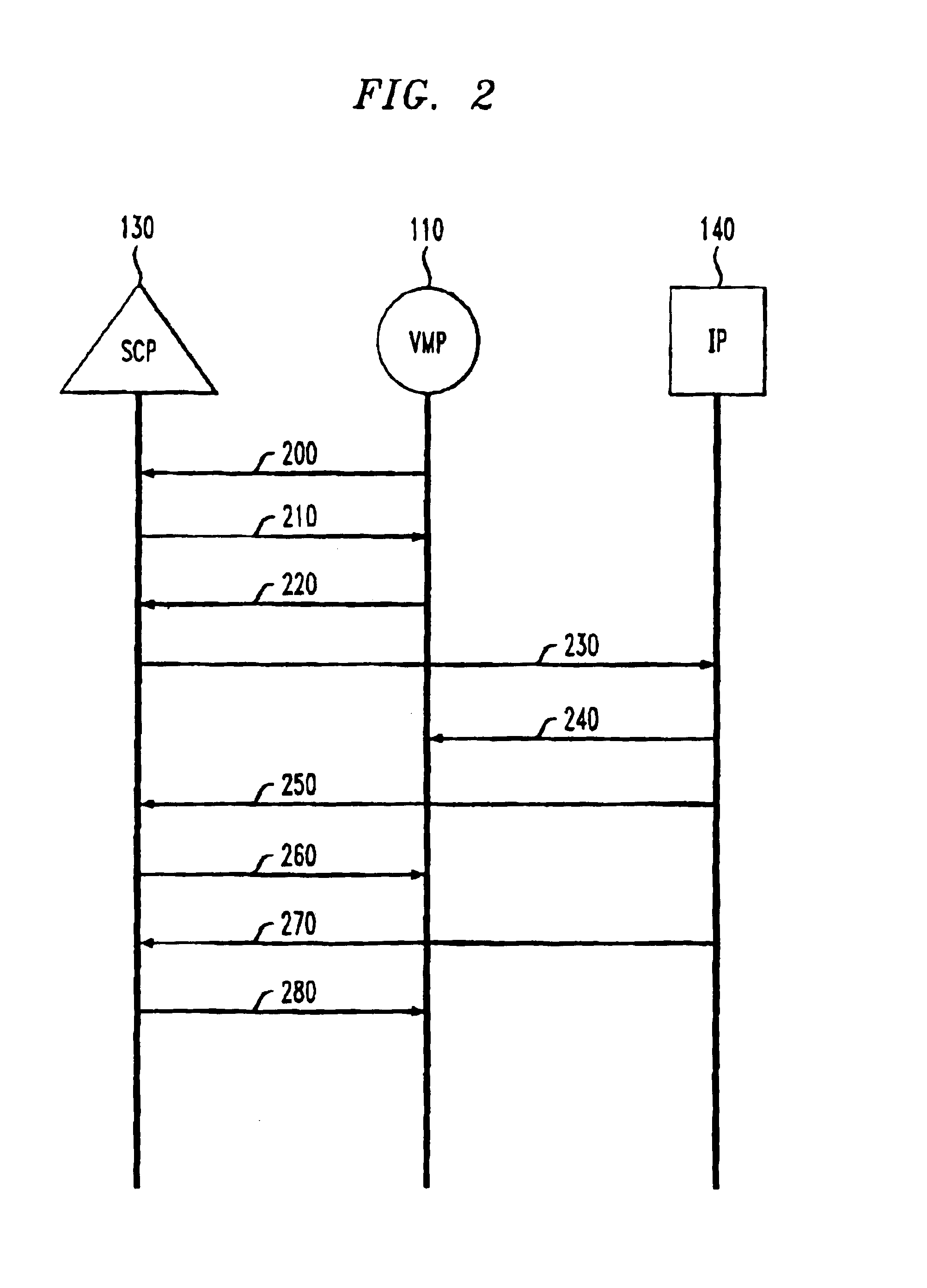 Voice messaging platform as an intelligent peripheral