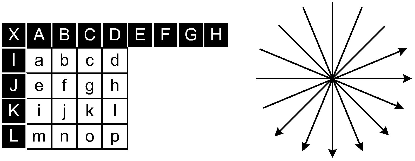 Intra prediction method