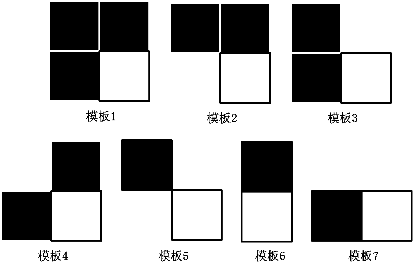 Intra prediction method