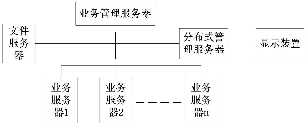 Data update system and method