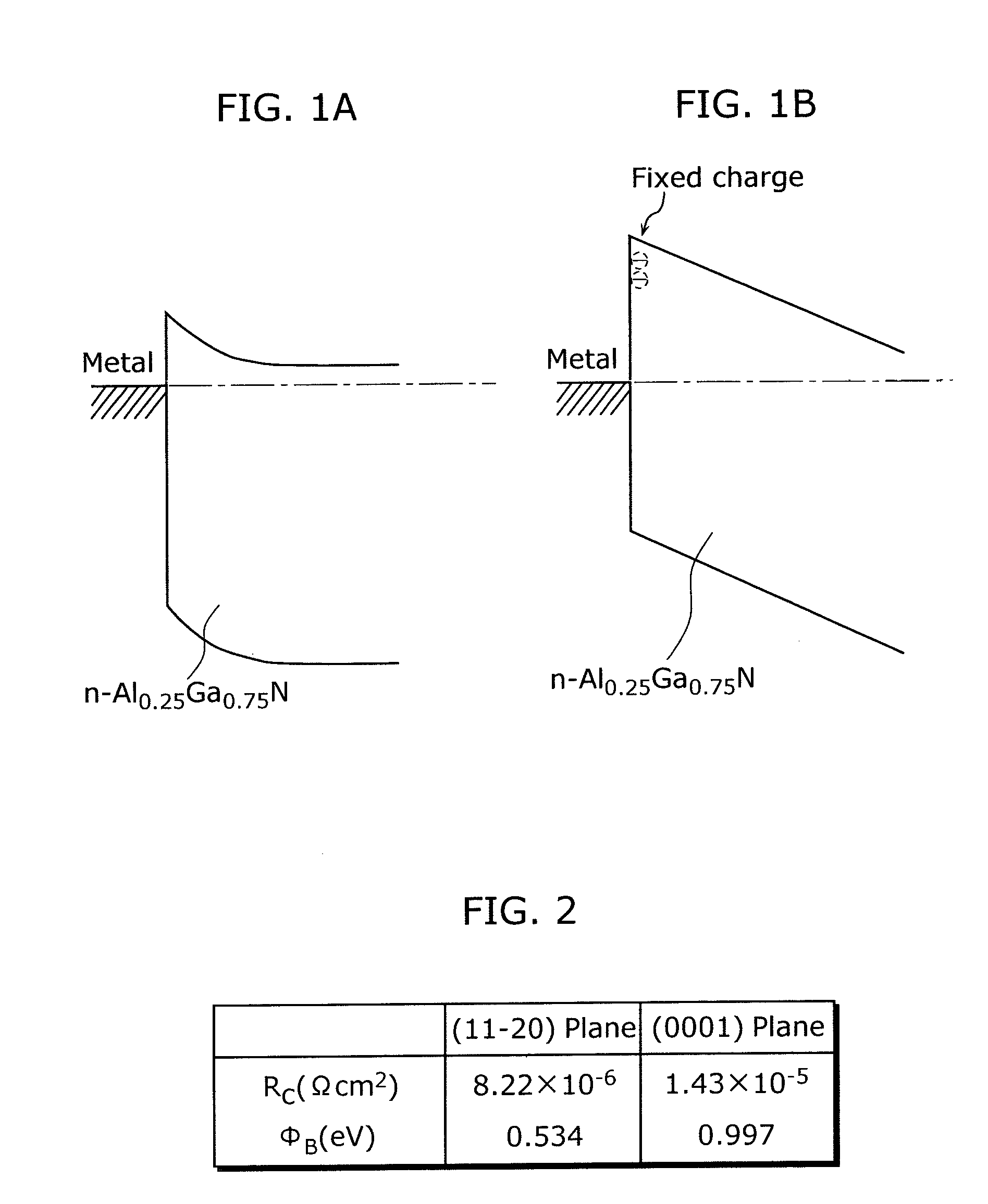 Nitride semiconductor device and manufacturing method thereof